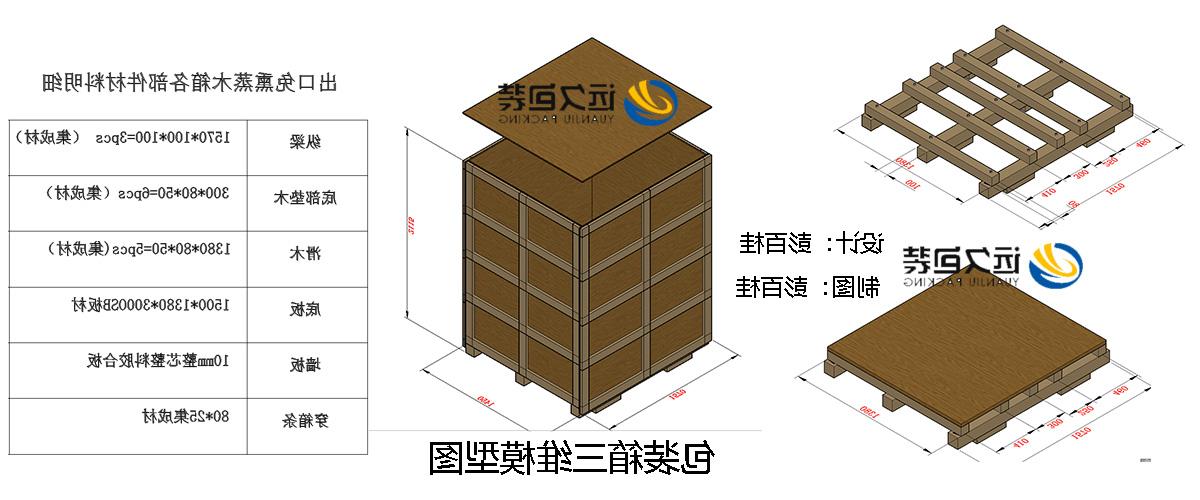 <a href='http://476d.klifr.com'>买球平台</a>的设计需要考虑流通环境和经济性